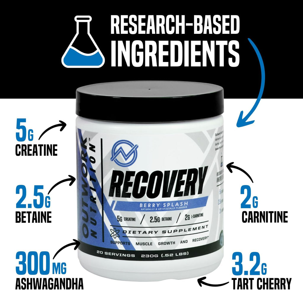 Post Workout Recovery Powder - Creatine Monohydrate, KSM-66 Ashwagandha & Tart Cherry - Speeds Recovery, Eases Soreness - Creatine Powder for Men & Women, Berry Splash, 240 Gr